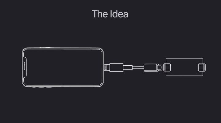 cnc|只需要「亿点点」动手能力，你就可以为 iPhone 换上 USB-C 接口