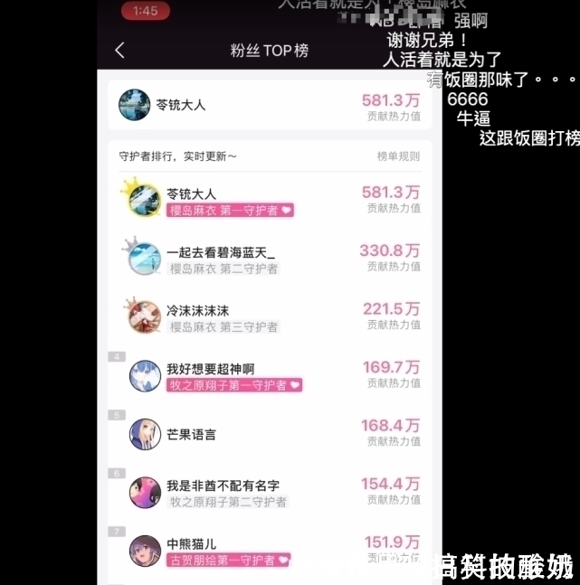 樱岛麻衣|宅男花58万为二次元女神应援!二次元人傻钱多实锤了?