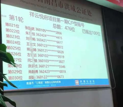 大悦城|“大悦城”首期摇号结果公布，你中了吗？