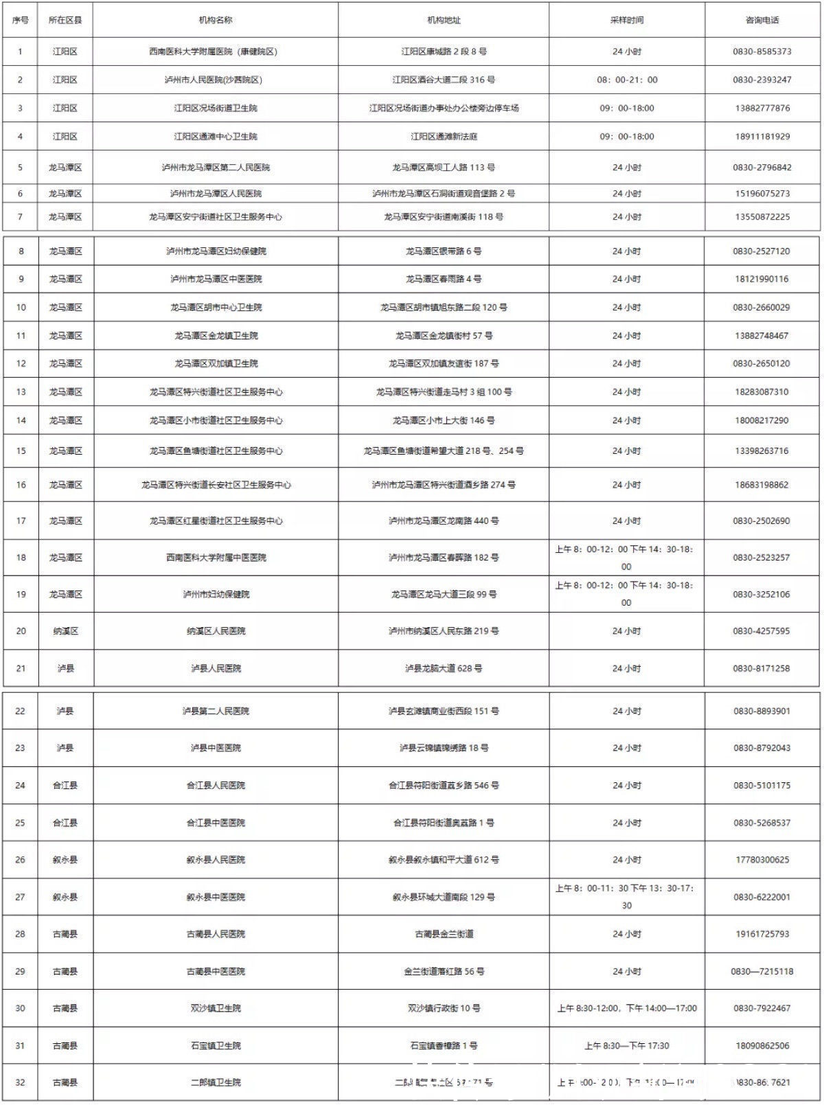 上班|四川疾控：员工不带病上班 从严管控大型会议、活动、论坛、演出等聚集性活动