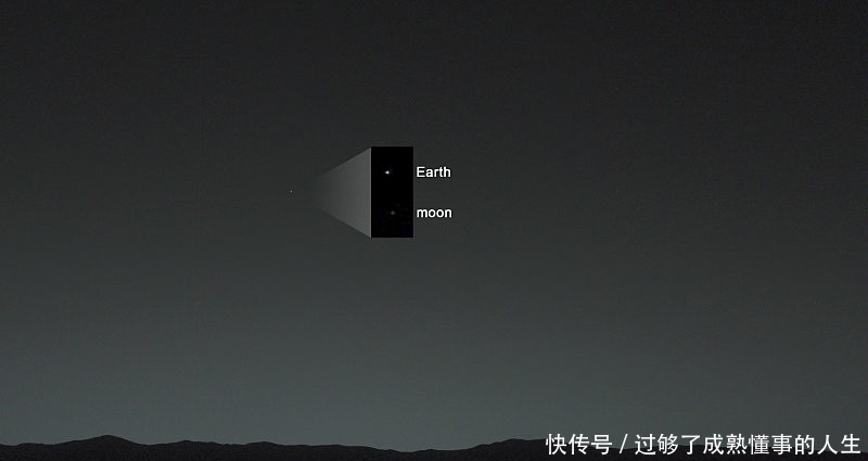 从太空看地球是什么样子的?离地球多远还能用肉眼看到它?