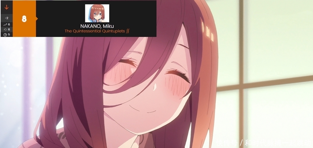 一月新番“最受欢迎女性角色”公布,二乃人气第一,洛琪希已垫底