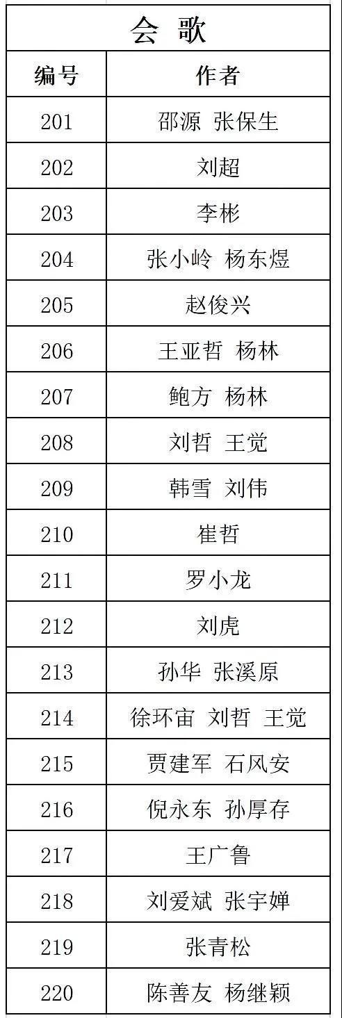 省运会|省运会会徽、会歌、吉祥物……网络投票开始啦