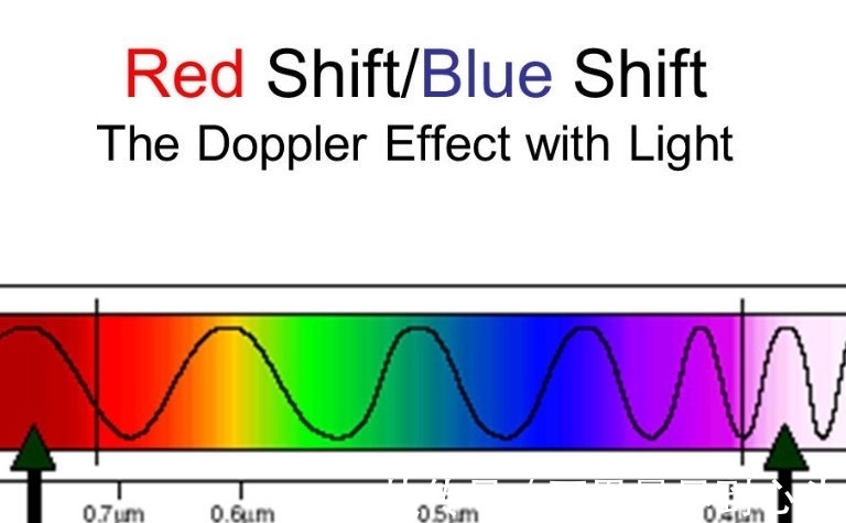 2026年室内滑雪场行业市场现状及未来发展趋势分析(图1)