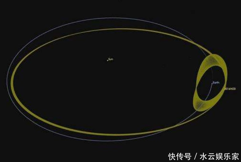 地球迎来新伴侣已经围着地球转了3年,人类才后知后觉!