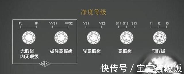 钻石 人造钻石和天然钻石几乎没差别,可以量产,为何钻石价格没有降!
