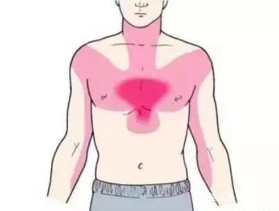 药疗君|男子肩膀疼,以为肩周炎,结果竟查出了癌症!提醒这里疼别大意