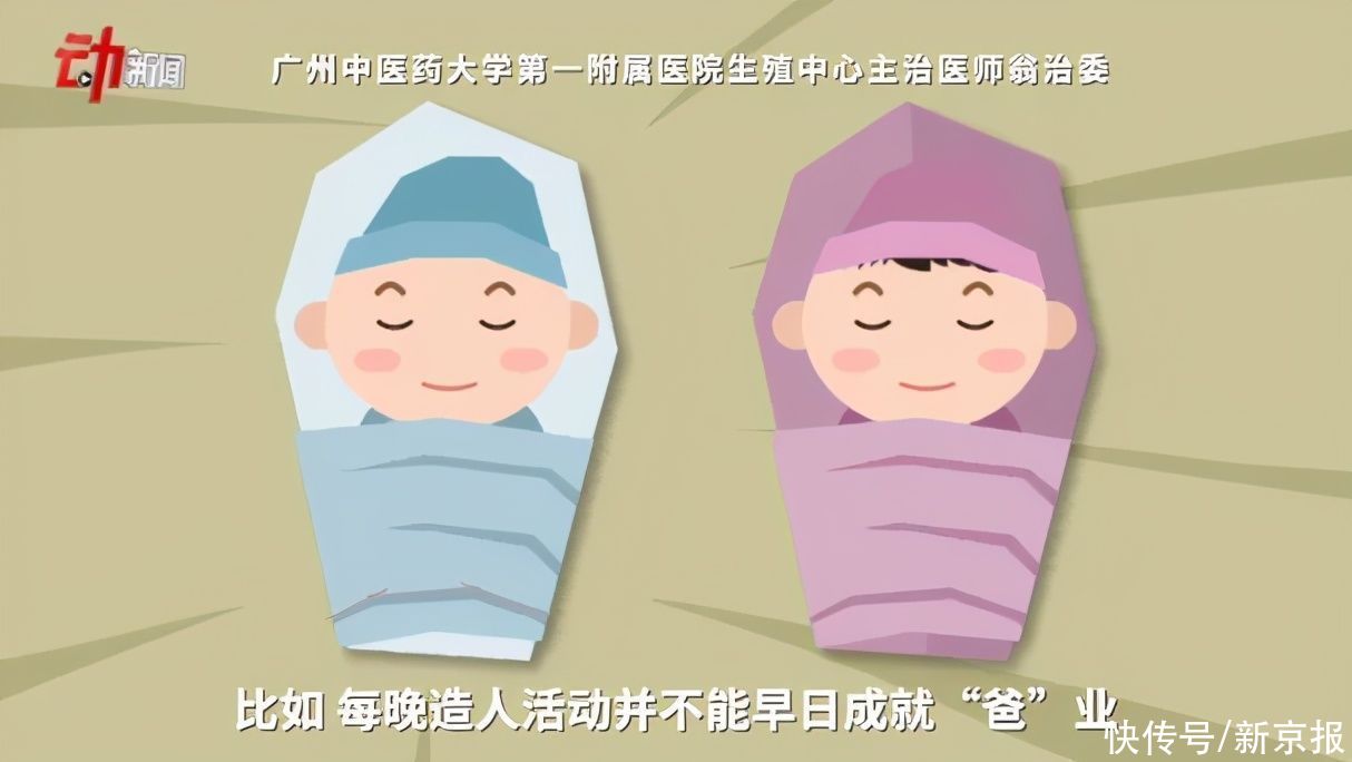 准爸爸|控制体重、补充叶酸、连紧身裤都不让穿，男性备孕，是交“智商税”吗？