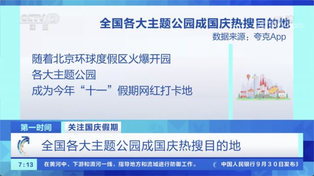 搜索量|这类景点，搜索量暴增8成！这个“十一”，这3座城市最热门！