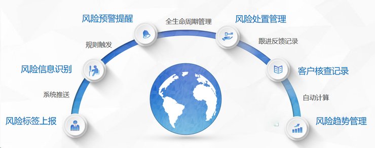 管理|当“数智驱动”刻在企业的基因里，会发生什么？