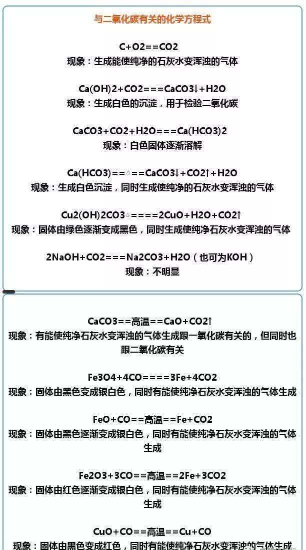 儿子化学不及格！博士老爸“怒编”10张表格，成满分秘诀