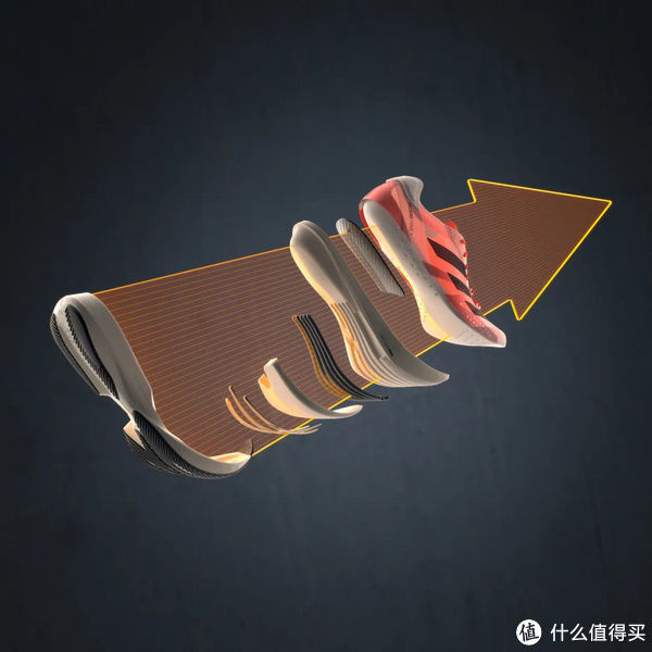 boston|乘胜追击！adidas ADIZERO ADIOS PRO 2的王者归来！