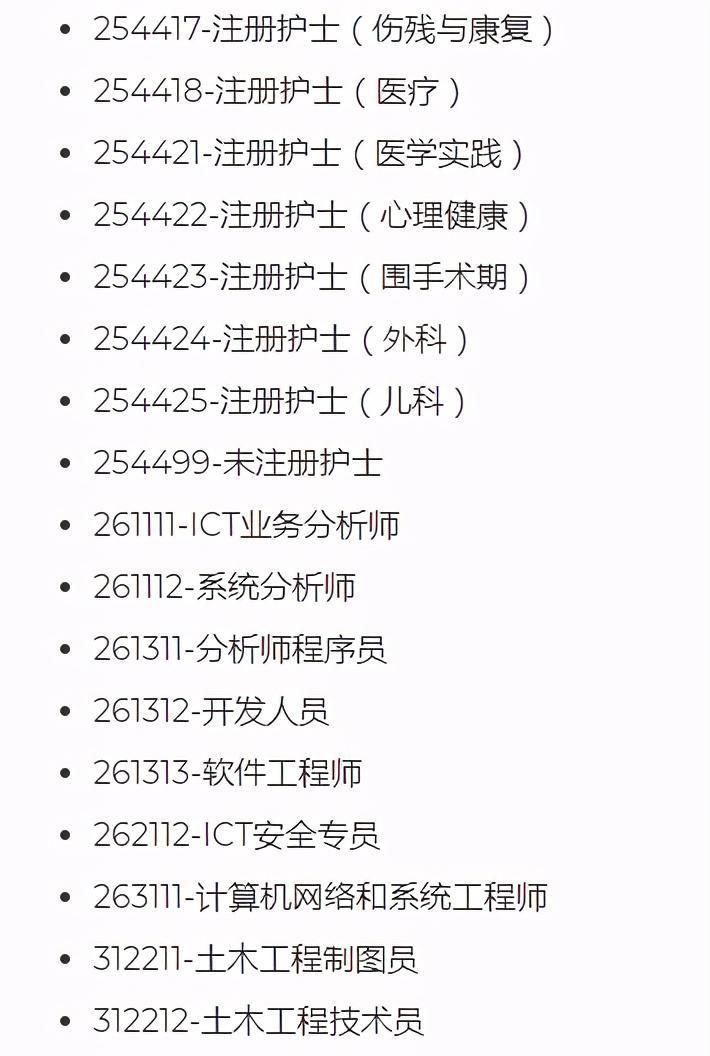 担保|澳洲移民新州190担保迎来最宽松的申请时刻，澳洲境内申请要求降低！