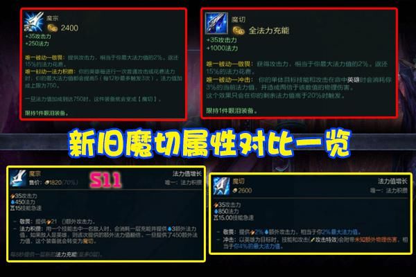 地位|LOL新旧魔切引发“地位之争”，名字没变玩法却大改，玩家已找到新大陆