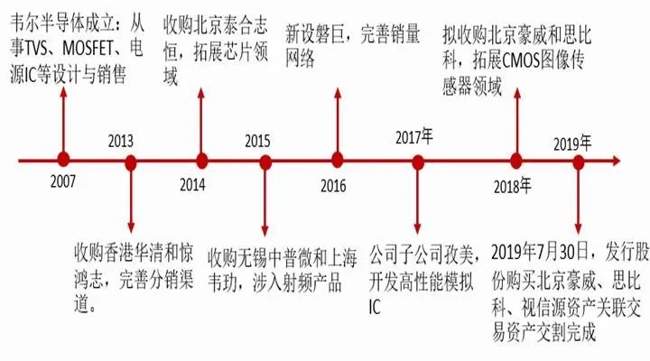 光刻机|国产手机拍照那么强，为什么国产相机就是造不出来？