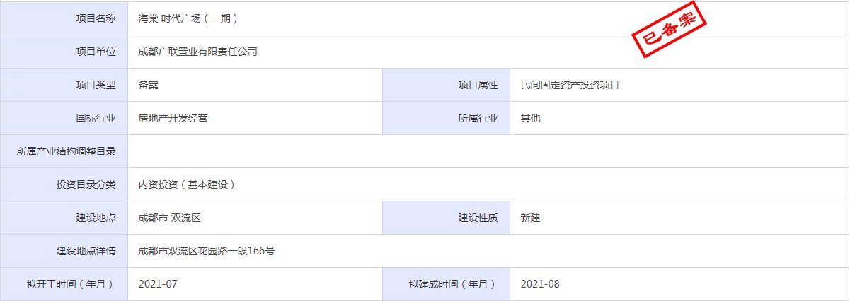 土地使用权|森宇“遗产”重生记
