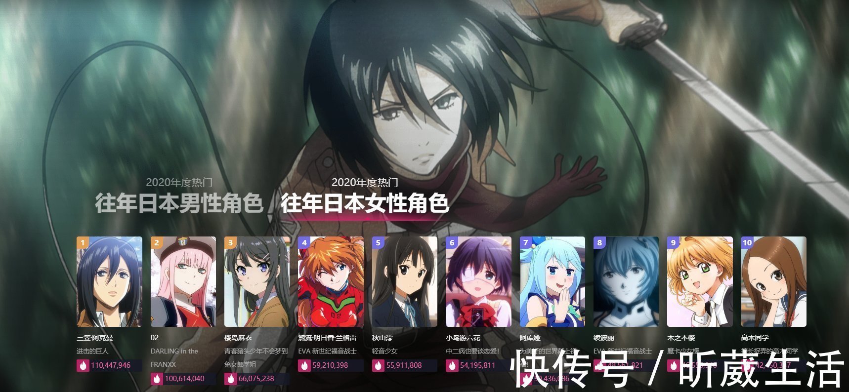 小白|B站2020年度动漫榜单,巨人成民选最大赢家,网友:永远滴神