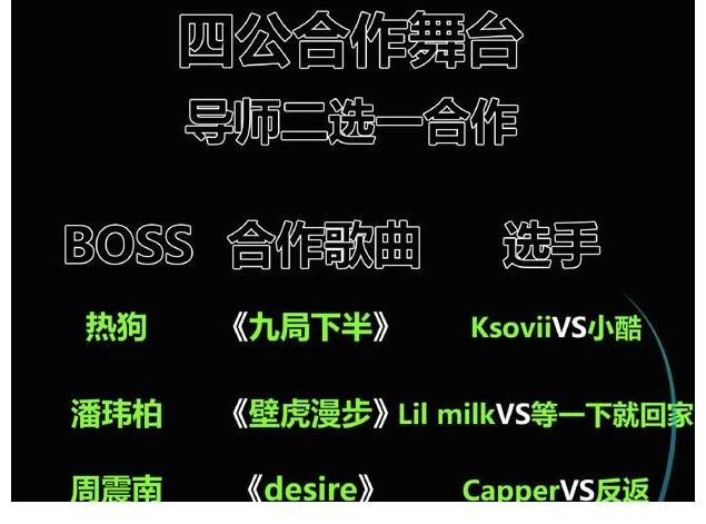 說唱企劃，4公BOOS團(tuán)合作，周震南合作Capper，熱狗潘帥上演金曲