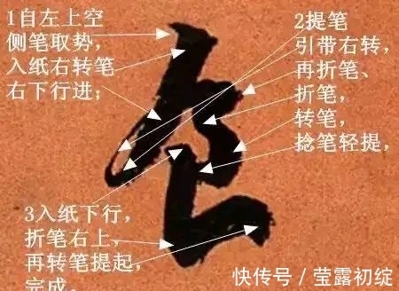 行草&为什么说书法难学?就像人体的血管那么复杂,看完后你怕了吗?