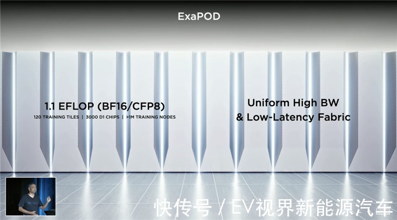 特斯拉FSD极速进化,专家: Dojo可直接挑战谷歌云
