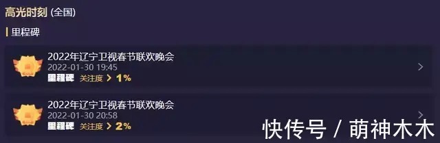 10大地方春晚收視出爐!遼寧臺第一,天津臺第二,河南臺進前五