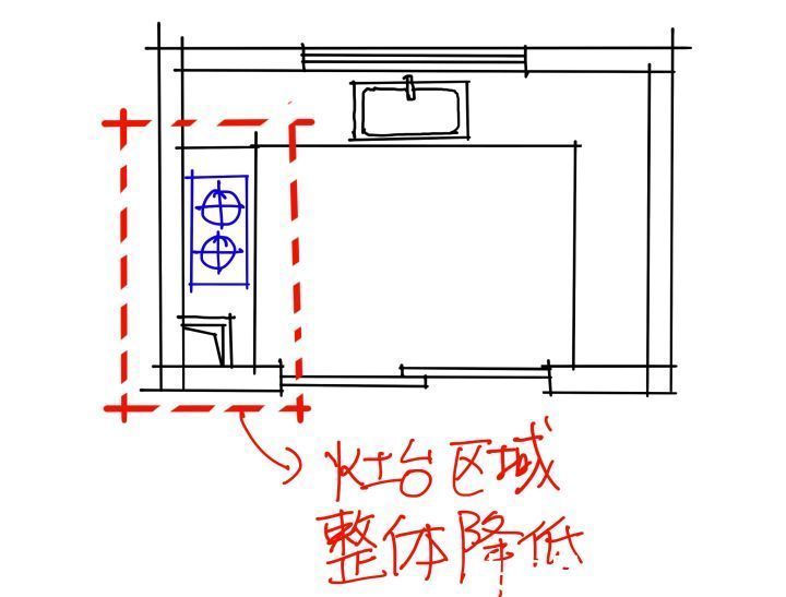 吸油烟|厨房装修宝典，整合了五篇内容的精华 ！！！