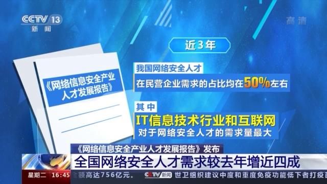 网络信息安全|《网络信息安全产业人才发展报告》发布