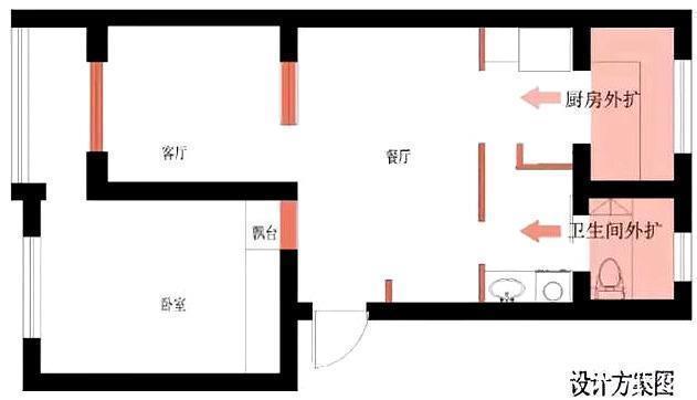 装饰|55㎡现代简约风装出大户型的“态度”，坐拥美爆厨房、独立浴缸