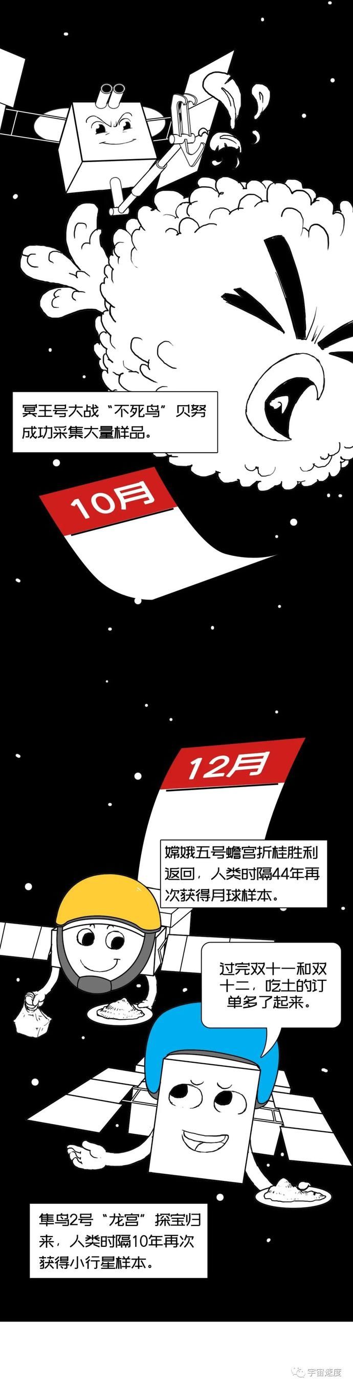 小行星探测初体验——“搂草打兔子之旅”