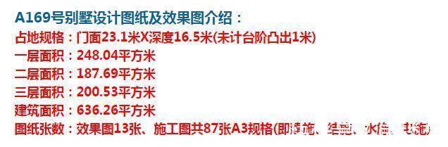 欧式|这款欧式农村别墅，外观真是越看越喜欢，越看越想看。