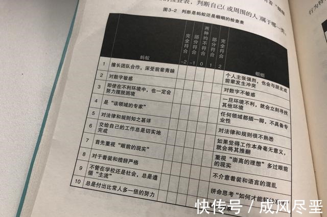 思维|为什么你35岁还没有做到管理层你永远解决不了你想不到的问题