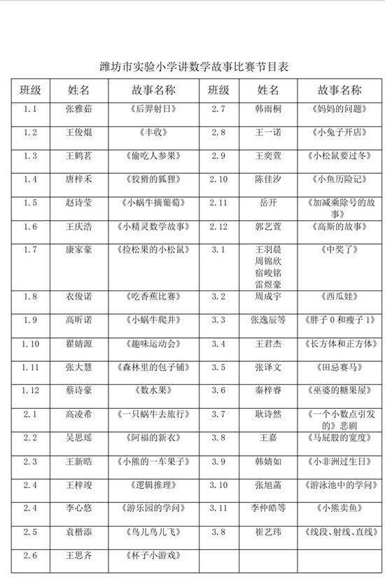 数学|潍坊市实验小学开展数学节系列活动