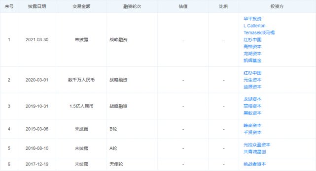森林|元气森林官方店被薅200万，消费者可否不取消订单？律师解码