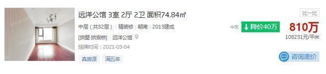 房源|调控大招显威力!杭州一法拍房“7折”成交少卖129万元
