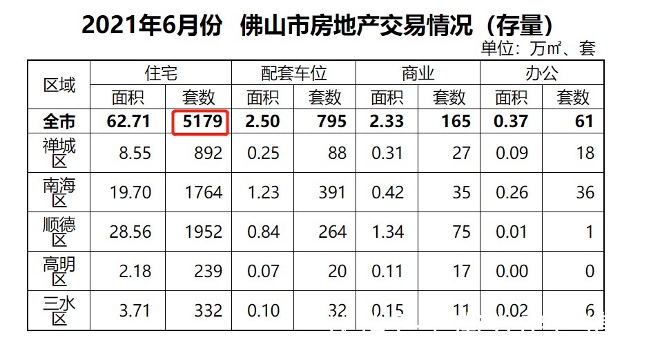 买卖双方|二手房买卖一不小心,首付要亏没,中介也要赔偿…