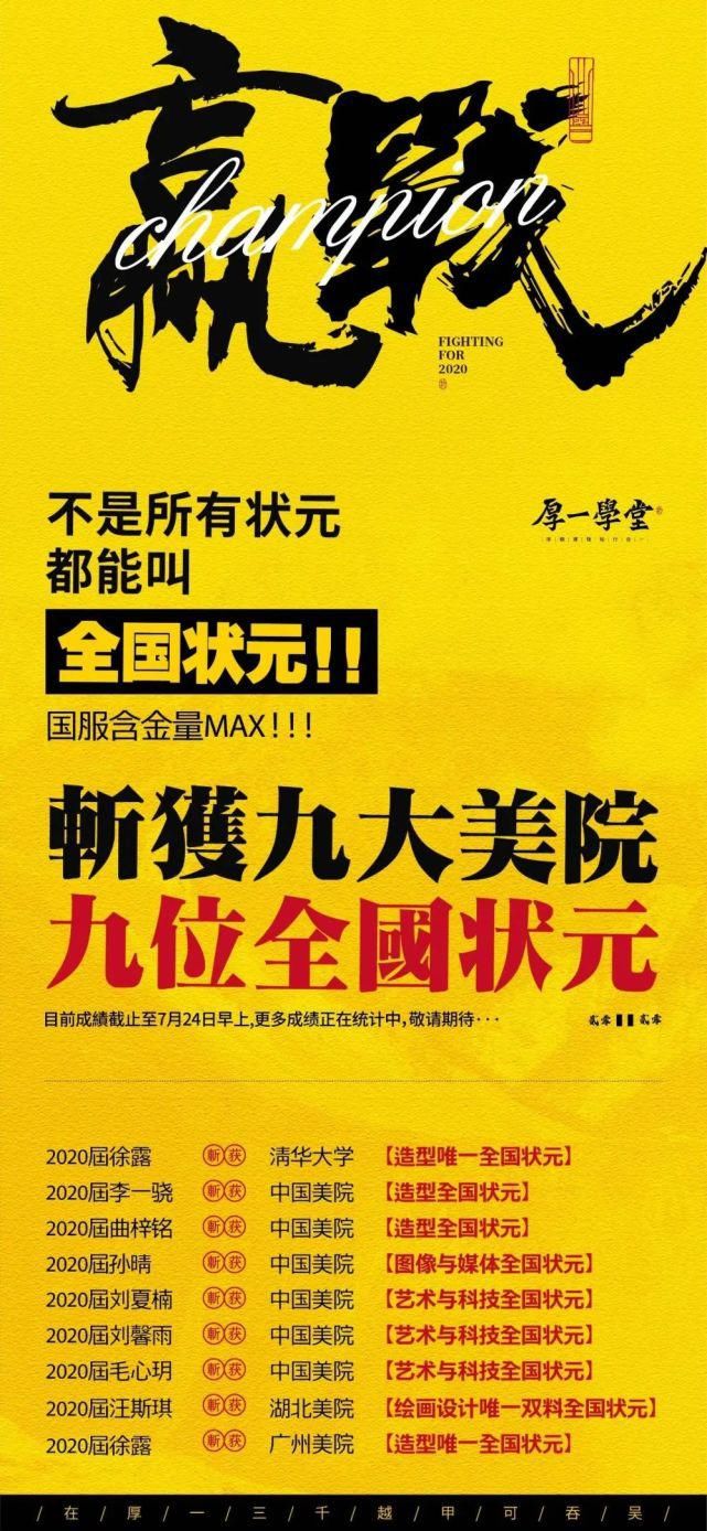 偶然|一切绝非偶然！2020年清华大学美术学院全国状元出自厚一学堂，状元之选！