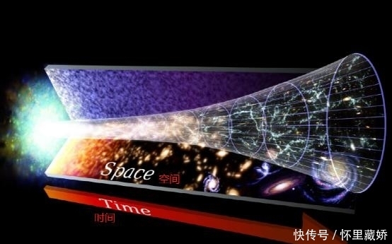 天文学家利用宇宙的膨胀速度就可以计算宇宙的年龄?