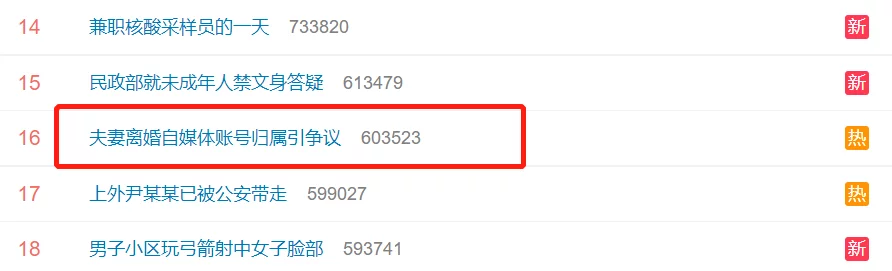 冲上热搜！90后夫妻离婚，两人婚内共同运营的抖