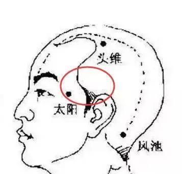  手上有四个穴位，可疗一切头疼，一起来了解一下吧