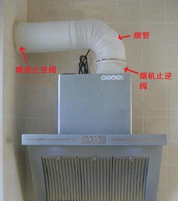 实用|老汉38年经验：装修这29个地方千万别给自己下套，个个装修不实用