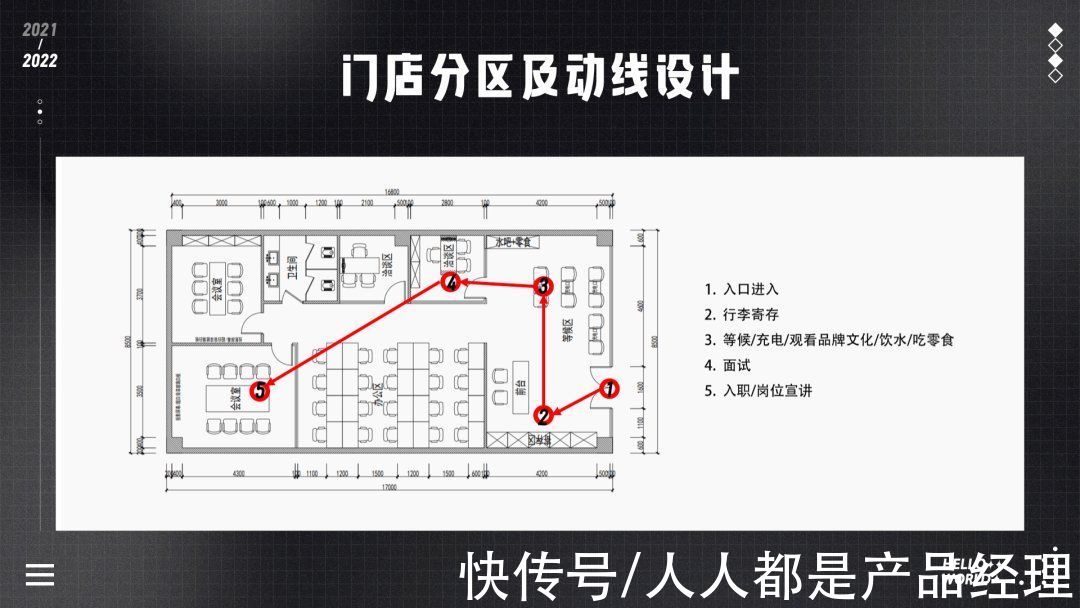 vis|如何做有温度的服务设计