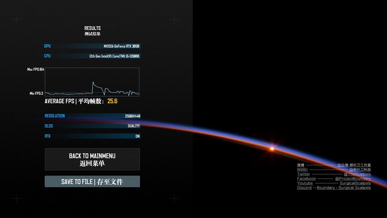 nvidiiGame GeForce RTX 3050 Ultra W OC评测：1080P小甜甜