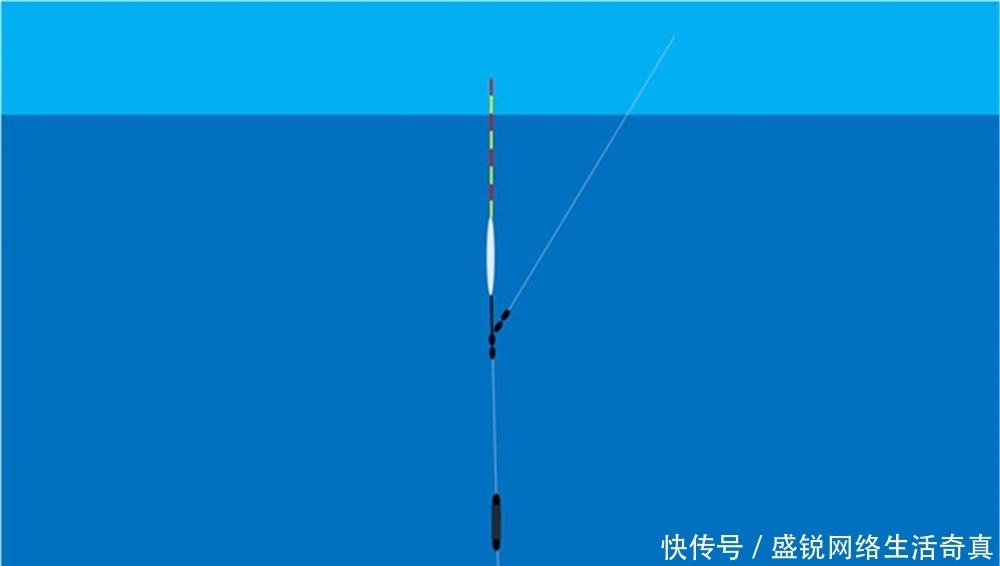 钓鱼技巧:小跑铅钓法的几种玩法,春钓大鲫鱼,全都用得上!