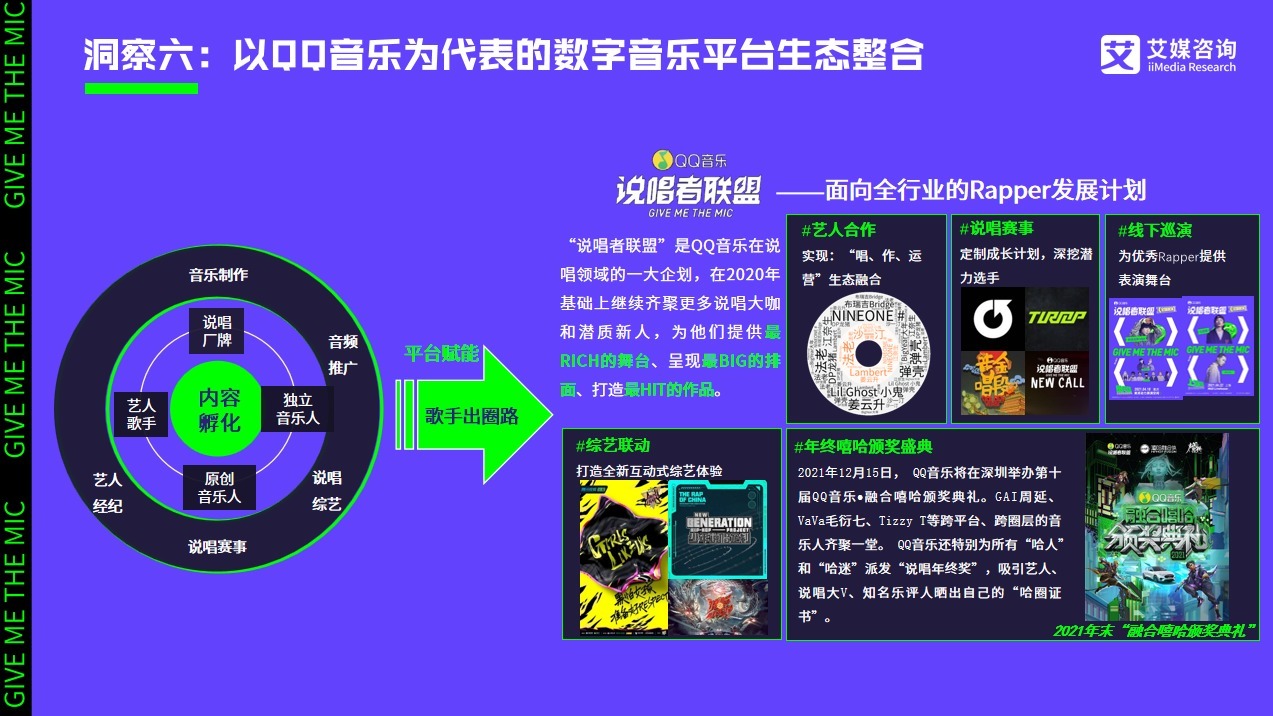 艾媒咨詢|2021中國(guó)說(shuō)唱音樂(lè)發(fā)展白皮書(shū)