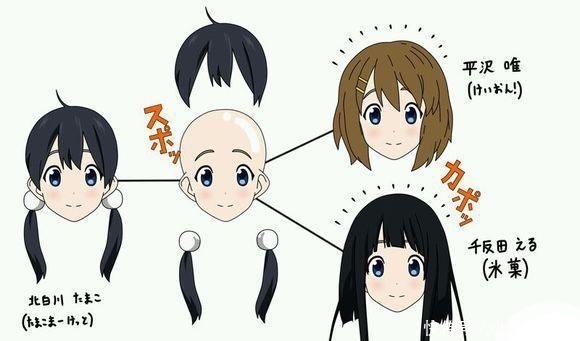 二次元|你知道頭發對于二次元人物到底有多么的重要嗎
