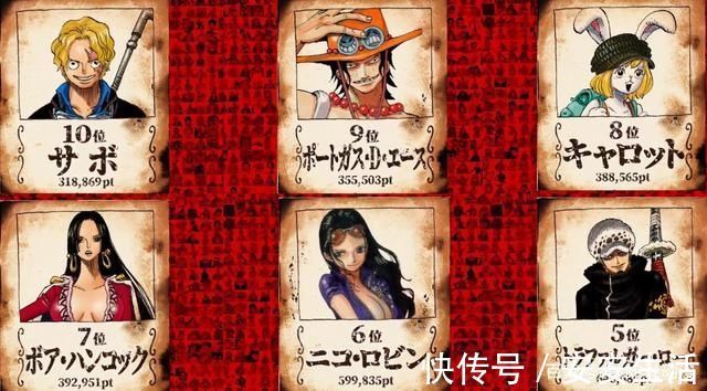 大和|海贼王世界人气投票TOP20公开 大和人气超越红发 娜美逆袭排第3