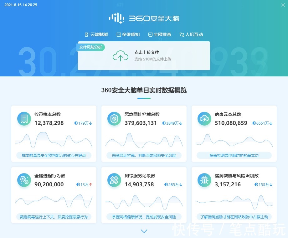 正式版|卸载360安全卫士之后，我鬼使神差地又回头了