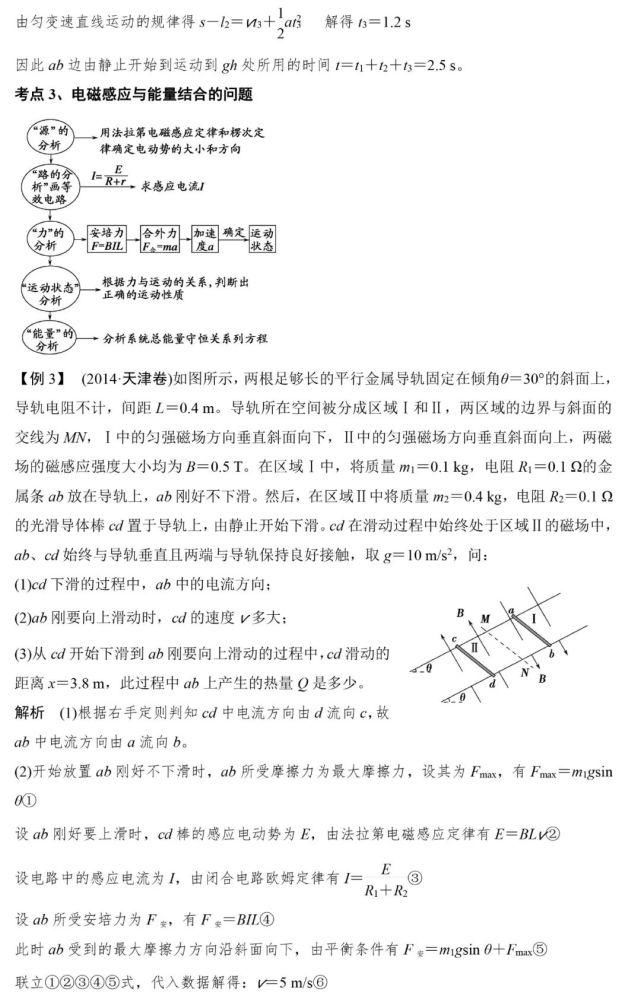 高中物理计算类压轴题高分策略+8大类答题模板