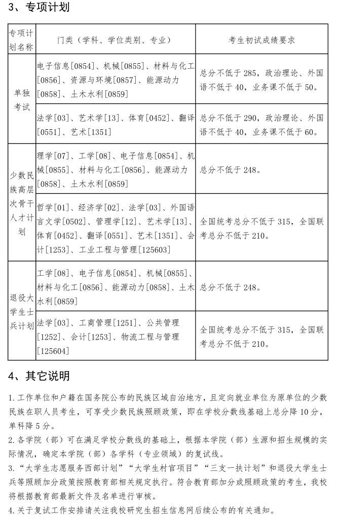 复试分数线公布时间定了！34所自划线高校复试基本分数线汇总！