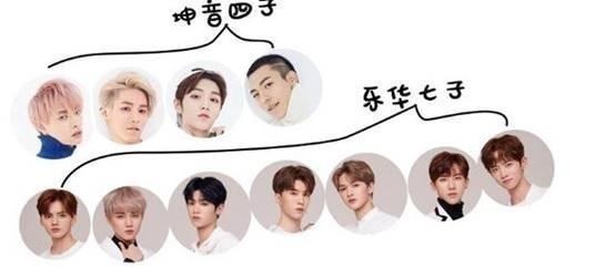 濾鏡|打錯小鬼名字關掉張藝興濾鏡,《天天向上》失誤頻出粉絲著急